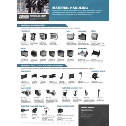 Gamber-Johnson Material Handling Power Device